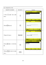 Preview for 104 page of Kolida CTS-632R10M Manual