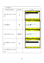 Preview for 105 page of Kolida CTS-632R10M Manual