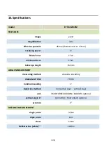 Preview for 129 page of Kolida CTS-632R10M Manual