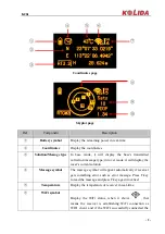 Preview for 9 page of Kolida K20s User Manual