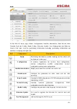 Preview for 31 page of Kolida K20s User Manual