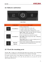 Preview for 9 page of Kolida K3 IMU User Manual