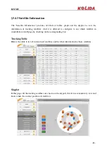 Preview for 21 page of Kolida K3 IMU User Manual