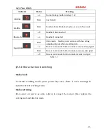 Preview for 13 page of Kolida K5 PLUS User Manual