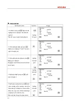 Preview for 38 page of Kolida KTS-442UT Series Manual