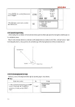 Preview for 50 page of Kolida KTS-442UT Series Manual