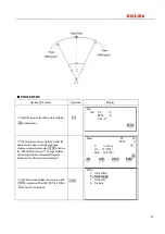 Preview for 69 page of Kolida KTS-442UT Series Manual