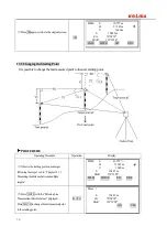 Preview for 76 page of Kolida KTS-442UT Series Manual