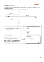 Preview for 89 page of Kolida KTS-442UT Series Manual