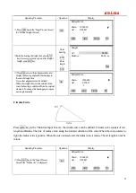 Preview for 97 page of Kolida KTS-442UT Series Manual