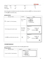 Preview for 103 page of Kolida KTS-442UT Series Manual