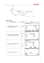 Preview for 121 page of Kolida KTS-442UT Series Manual