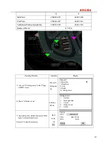 Preview for 123 page of Kolida KTS-442UT Series Manual