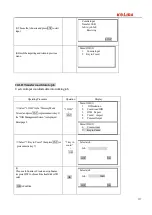 Preview for 137 page of Kolida KTS-442UT Series Manual