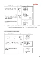 Preview for 141 page of Kolida KTS-442UT Series Manual