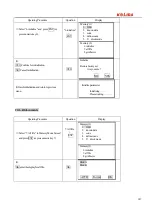 Preview for 147 page of Kolida KTS-442UT Series Manual