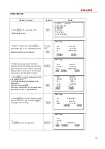 Preview for 153 page of Kolida KTS-442UT Series Manual