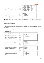 Preview for 165 page of Kolida KTS-442UT Series Manual