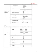 Preview for 167 page of Kolida KTS-442UT Series Manual