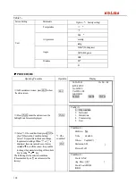 Preview for 168 page of Kolida KTS-442UT Series Manual