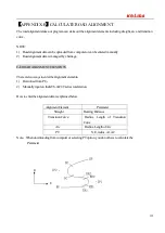 Preview for 193 page of Kolida KTS-442UT Series Manual