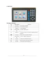 Preview for 12 page of Kolida KTS-470 R Series User Manual