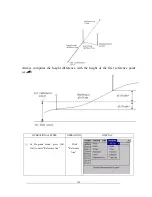 Preview for 138 page of Kolida KTS-470 R Series User Manual