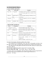 Preview for 187 page of Kolida KTS-470 R Series User Manual