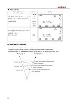 Предварительный просмотр 36 страницы Kolida KTS440 L Series Manual