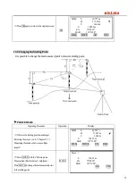 Предварительный просмотр 75 страницы Kolida KTS440 L Series Manual