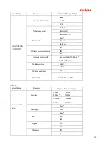 Предварительный просмотр 165 страницы Kolida KTS440 L Series Manual