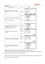 Предварительный просмотр 172 страницы Kolida KTS440 L Series Manual