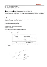 Предварительный просмотр 192 страницы Kolida KTS440 L Series Manual