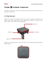 Preview for 6 page of Kolida S680N User Manual