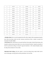 Предварительный просмотр 15 страницы Kolida SDE-28S User Manual