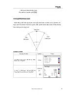 Preview for 65 page of Kolida Total Station KTS-462R10L Manual