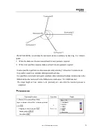 Preview for 74 page of Kolida Total Station KTS-462R10L Manual