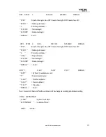 Preview for 173 page of Kolida Total Station KTS-462R10L Manual