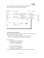 Preview for 182 page of Kolida Total Station KTS-462R10L Manual