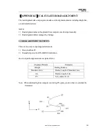 Preview for 185 page of Kolida Total Station KTS-462R10L Manual