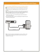 Preview for 15 page of Kolin DLT-3212M User Manual