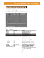 Preview for 25 page of Kolin DLT-3212M User Manual