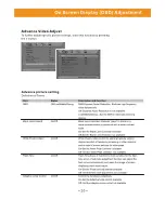 Preview for 26 page of Kolin DLT-3212M User Manual