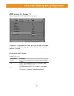 Preview for 31 page of Kolin DLT-3212M User Manual