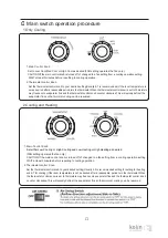 Предварительный просмотр 10 страницы Kolin e KAG-100HME4 Owner'S Manual