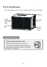 Preview for 12 page of Kolin KAG-110RSINV User Manual