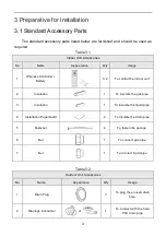 Preview for 5 page of Kolin KLG-IF40-2C1M User Manual