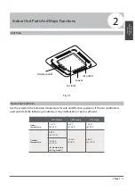 Предварительный просмотр 5 страницы Kolin KLM-IS70-3D3M Owner'S Manual