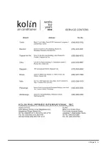 Preview for 15 page of Kolin KLM-IS70-3D3M Owner'S Manual