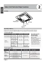 Preview for 6 page of Kolin KLM-SS40-4F1M Manual